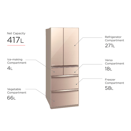 Mitsubishi Electric Asia - Products & Solutions - Mitsubishi Mitsubishi Electric Asia - Products & Solutions - Mitsubishi